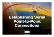 Establishing Serial Point-to-Point Connections · © 2000, Cisco Systems, Inc. ICNDv 1.0a—12-22 Verifying HDLC and PPP Encapsulation Configuration Router#show interface s0 Serial0