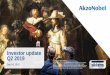 Investor update Q2 2019… · 2019-07-24 · Investor update Q2 2019 July 24, 2019 Operation Night Watch We recently partnered with the Rijksmuseum for one of the most innovative