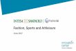 Fashion, Sports and Athleisure...In collaboration with 2 Overview The 3 Reports in pipeline are: 1st Report 2017: Eco-Fashion with a special focus on circular economy and sustainable