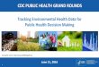 Tracking Environmental Health Data for Public Health ... · 21/6/2016  · 3 Understanding How Our Environment Affects Our Health Environmental health is part of public health Focuses