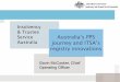 Insolvency & Trustee Service Australia’s PPS Australia ... · ITSA is a dynamic organisation that facilitates improved and ... When work began on the reform toward the very end