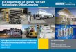U.S. Department of Energy Fuel Cell Technologies Office ... · Near-term Mid-term Long-term Natural Gas ted Reforming (Grid) ay) Natural Gas Reforming Biomass Gasification Bio-derived