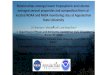 Relationships amongst lower tropospheric and column ...€¦ · 34m aerosol sampling tower . TSI Nephelometers(2) (Dry and humidified light scattering, backscattering) CPC (aerosol