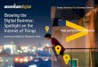 Growing the Digital Business: Spotlight on the Internet of ... · Digital Business: Spotlight on the Internet of Things Accenture Mobility Research 2015. Introduction 2. For instance,