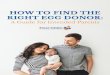 HOW TO FIND THE RIGHT EGG DONOR · donor eggs and their own sperm with a surrogate (woman who carries the baby). Men who have fertility issues may need an egg donor, surrogate, and