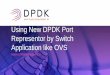 Using New DPDK Port Representor by Switch Application like OVS · 2020-03-21 · 12 OVS support for HW offload • Changes are made only in the DPDK datapath code. • HW offload