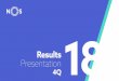 PowerPoint Presentation · marca premiada por consumidor 2018 inovaÇÃo premiada . sce . 4q 74/111' results 4q18
