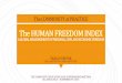 The HUMAN FREEDOM INDEX - composite-indicators.jrc.ec ... · the human freedom index a global measurement of personal, civil and economic freedom aa Č cato institute & visio institute