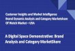 A Digital Space Demonstrative: Brand Analysis and …...Company Share/Sales Analysis •Fossil’s sales corelates to market share from 2012 to 2013, as the market share increases