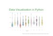 Data Visualization in Python - Biotec · Workflow III: construct basic plot • In our case, we want to plot the X againstthe Y values • dots looks bestfor this application •