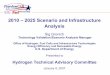 2010 - 2025 Scenario and Infrastructure Analysis · 2010 – 2025 Scenario and Infrastructure Analysis Sig Gronich Technology Validation/Scenario Analysis Manager Office of Hydrogen,