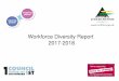 Workforce Diversity Report 2017-2018 › wp-content › uploads › 2018 › 10 › ...This document - ‘Workforce Diversity Report 2018’ – is one of two documents that produced