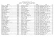 Marriage Records Index Born in Chittenden County, Vermont ...theusgenweb.org/vt/chittenden/pdf-files/Ch,VT,Marr,FS.pdf · Algler, Bernice Palmer 1872 Algler, Dexter L. [Algin] 05