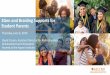 2Gen and Braiding Supports for Student Parents...2Gen and Braiding Supports for Student Parents Two-generation approaches provide opportunities for and meet the needs of children and