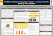 The Effect of Ultrasound Imaging on Student Learning of ...files.academyofosteopathy.org/LBORC/Posters/2016/... · Although shoulder pain is a common complaint, studies show that