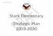 Stark Elementary Strategic Plan 2019-2020images.pcmac.org/SiSFiles/Schools/GA/ButtsCounty/StarkE... · 2019-09-25 · Strategic Plan 2019-2020 . Draft - Last Revision 8/15/19 . Draft