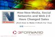How New Media, Social Networks and Web 2.0 Have Changed Sales … · Sales Readiness Lead Creation Lead Engagement Lead Nurturing Lead Scoring Qualification Prove Value Decision Marketing