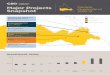Major Projects Central Snapshot€¦ · Major Projects Snapshot Investment Index Possible Nathan Dam - Sudaw $1.2 b | 2018 Dawson River, Taroom, QLD 4420 Rockhampton Northern Access