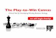 The Play-to-Win Canvas · Playing to Win! “Strategy is an integrated cascade of choices that uniquely positions a player in its market to create sustainable advantage and superior