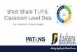 Short Share T.I.P.S. Classroom Level Data · Scheduling: Sharing Responsibility & Accountability (Teachers, Paraprofessionals, Related Service Providers, Administration, etc.) Student