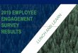 2018 Employee Engagement Survey Participation...Employee engagement is the extent to which employees feel passionate about their jobs, are committed to the organization and dedicated