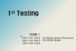 JUnit & Eclipsedslab.konkuk.ac.kr/Class/2012/12SV/Team Porject/4/1st... · 2012-09-13 · Introduce Allpairs . Testing Environment(CTIP) [OS] Windows7 [Language] Java [Unit Test Tool]