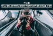 10 CAMERA CONTROLS EVERY PHOTOGRAPHER SHOULD KNOW · 10 CAMERA CONTROLS EVERY PHOTOGRAPHER SHOULD KNOW // © PHOTZY.COM 6 Aperture is the variable opening inside your lens that allows