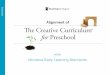 Alignment of The Creative Curriculum - Teaching Strategies · 2017-03-26 · Alignment of . The Creative Curriculum ® for Preschool. With. Montana Early Learning Standards. This