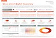 Poster authors: The 2016 DAF Survey - Research Consulting · The 2016 DAF Survey The 2016 Data Asset Framework (DAF) survey was run to inform development of the Jisc Research Data
