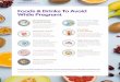 Foods & Drinks To Avoid While Pregnant...Foods & Drinks To Avoid While Pregnant From the What to Expect editorial team and Heidi Murkoff, author of What to Expect When You're Expecting