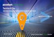 TechArchDay FI 2017 DB - Amazon S3€¦ · © 2017 Accenture All Rights Reserved support Other Teams sprint-24 sprint-23 cit int infra gitlab sonarqube registry mattermost dev App-1
