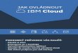 JAK OVLÁDNOUT - DraGIF.comIBM Cloud můžete získat ve variantách public (veřejný cloud dostupný přes ), dedicated (vyhrazený prostor ve vámi vybraném IBM Cloud datacentru