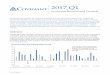 Q1 2017 - Covenant · At the beginning of 2017, consensus estimates called for growth in Q1 of more than 2% and in the second half of 2016 actual growth averaged 2.8% (real, annualized)