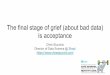 The final stage of grief (about bad data) Director of …...The final stage of grief (about bad data) is acceptance Chris Stucchio Director of Data Science @ Simpl A recipe for bad