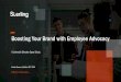 Boosting Your Brand with Employee Advocacy › assets › ... · 4 Let’s dig a little deeper… Employee advocacy empowers employees to better their personal brand on social media