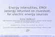 Energy intensitites, EROI (energy returned on invested ... · Energy intensitites, EROI (energy returned on invested), for electric energy sources Daniel Weißbach Götz Ruprecht,
