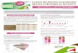 La place des femmes en production agricole en Bretagne en ...€¦ · La place des femmes en production agricole en Bretagne en 2013/2014 ... Le profil des femmes qui s’installent