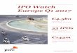 IPO Watch Europe Q1 2017 - PwC · IPO Watch Europe Q1 2017 | 11 Global perspective New York hosted the two largest IPOs of the period however, Asia Pacific was the most active region
