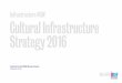 Infrastructure NSW Cultural Infrastructure Strategy 2016 · 7.5 Demonstrating capacity to deliver 59 8. Investment priorities 61 8.1 Sydney 61 8.2 Western Sydney 67 8.3 Regional NSW