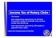 Income Tax of Rotary Clubsrotary9940.24hours.co.nz/resources/Docs/lets treasurer tax issues.pdf · Non-profit organisations • Non-profit organisations get the first $1,000 assessable