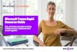 Microsoft Teams Resource Guide | Accenture · 2020-03-27 · Microsoft Teams Rapid Resource Guide Tips, activities and online training to help connect, collaborate and ... decisions
