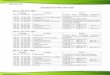 Schedule for PIICON-2020piicon2020.in/pdf/PIICON 2020_schedule only (1).pdf · Bhunesh Rathore (IIT Jodhpur, India), Om Prakash Mahela (RVPN, Jaipur, India) 1570623368 SEPIC-MISO