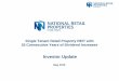 Investor Update 2009 - NNN REIT · Investor Update May 2015 Single Tenant Retail Property REIT with 25 Consecutive Years of Dividend Increases . ... the Company’s report on Form