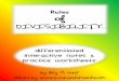 Rules of DIVISIBILITY - metcalfe.k12.ky.us · Rules of DIVISIBILITY Differentiated interactive notes & practice worksheets by Joy M. Hall ... Both rules have to work. the last three