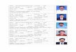 Name Mr.Swapnil Sharadrao patil OTCode B01 Service : IRS ... B Participants Profile.pdf · Name Mr.Ajay Kumar Jain OTCode B06 Service : IRAS Age: 30 Gender : M Marital Status : Engaged