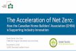 The Acceleration of Net Zero - Clean Air Partnership · The Acceleration of Net Zero: How the anadian Home uilders’ Association (HA) is Supporting Industry Innovation Derek Satnik,