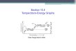 Section 13.4 Temperature-Energy Graphs · Temperature-Energy Graphs A temperature-energy graph shows the energy and temperature changes as water turns from a solid, ice, to a liquid,
