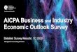 AICPA Business and Industry Economic Outlook Survey...4 1Q 2020 Economic Outlook Survey. The CPA Outlook Index is the composite of the following nine indicators at equal weights: •