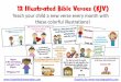 12 Illustrated Bible Verses (KJV) - Amazon Web Services · 12 Illustrated Bible Verses (KJV) Teach your child a new verse every month with these colorful illustrations! Graphics by