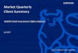 Market Quarterly Client Summary - Merrill Lynch · 2017-04-12 · Market Quarterly Client Summary GWIM Chief Investment Office Reports ... The economic and market forecasts presented